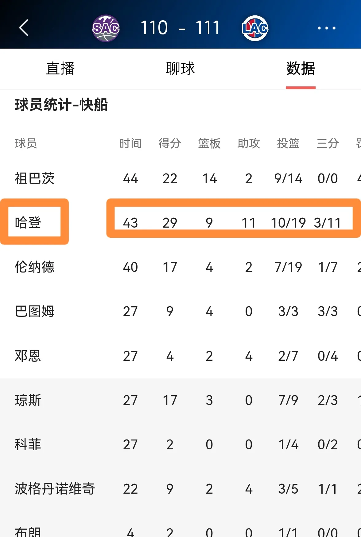 包含Ming官方宣布出色防守新规，快船引发争议！比赛高潮迭起的词条